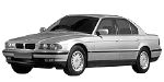 BMW E38 B3675 Fault Code