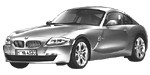 BMW E86 B3675 Fault Code